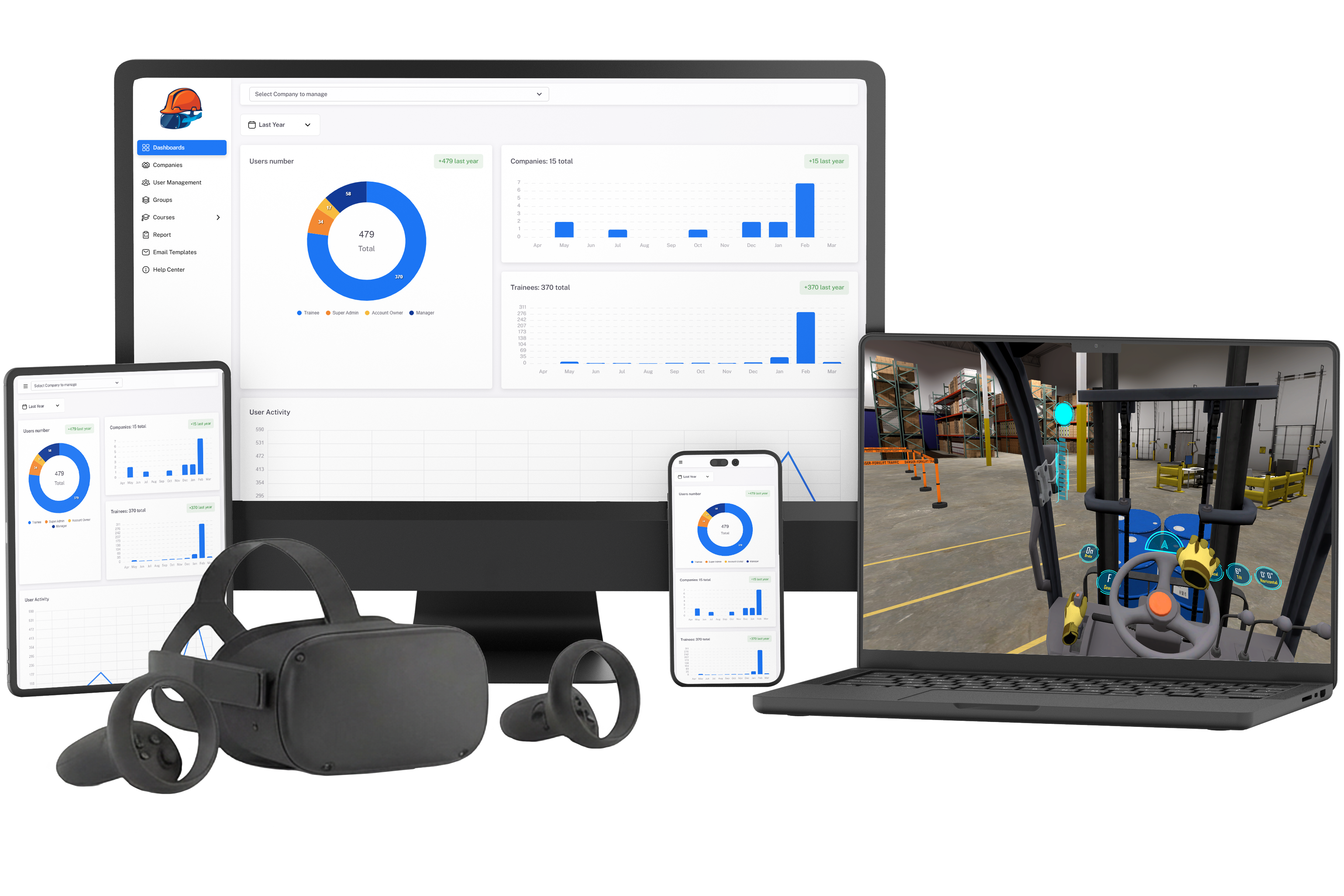 Hard Hat Immersive Learning Platform shown across multiple devices